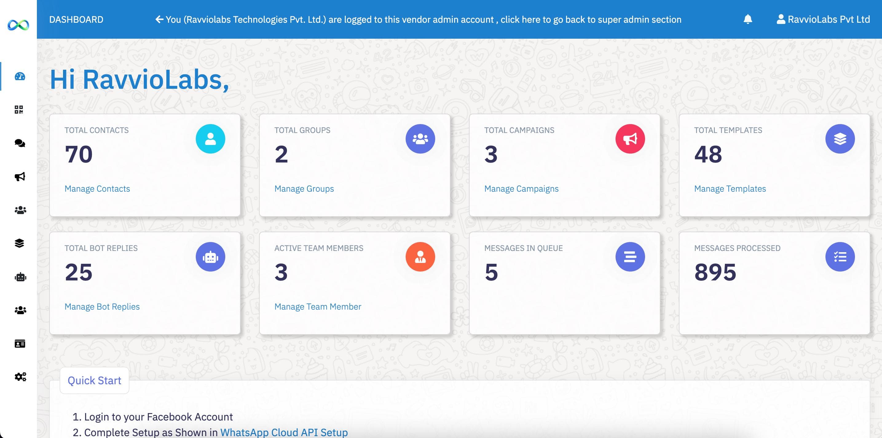 RavvioCONNECT WhatsApp engagement dashboard preview