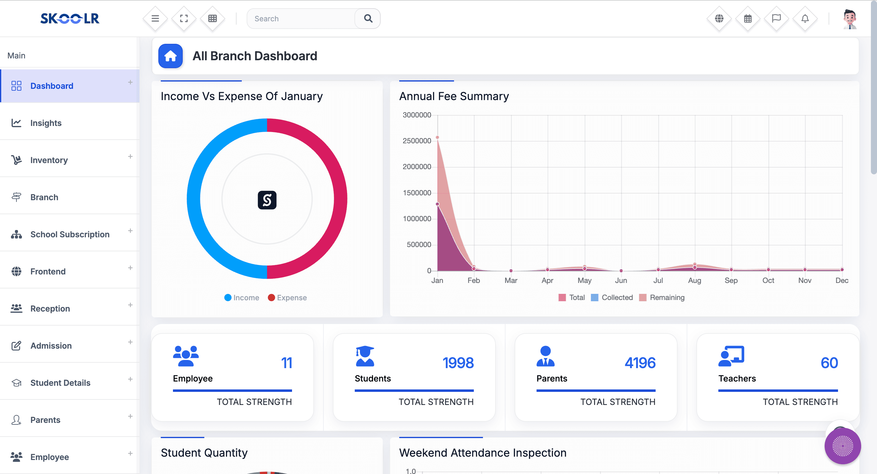 SKOOLR dashboard and school management workflows